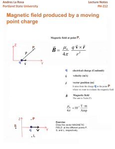 Magnetic field produced by a moving point charge