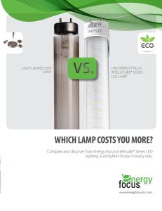 Which lamp costs you more?