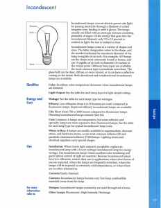 Incandescent - Lighting Research Center