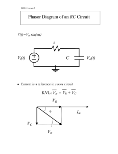 Phasor Diagram of an RC Circuit Vi(t) C Vo(t) VR Vm Im VC