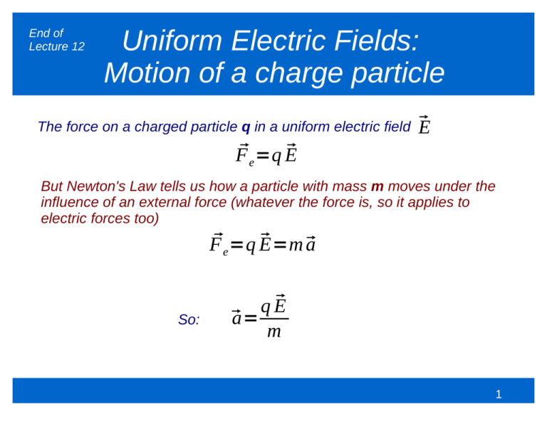 Uniform Electric Fields Motion of a charge particle