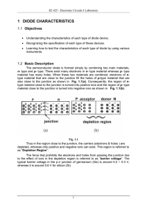 1 DIODE CHARACTERISTICS