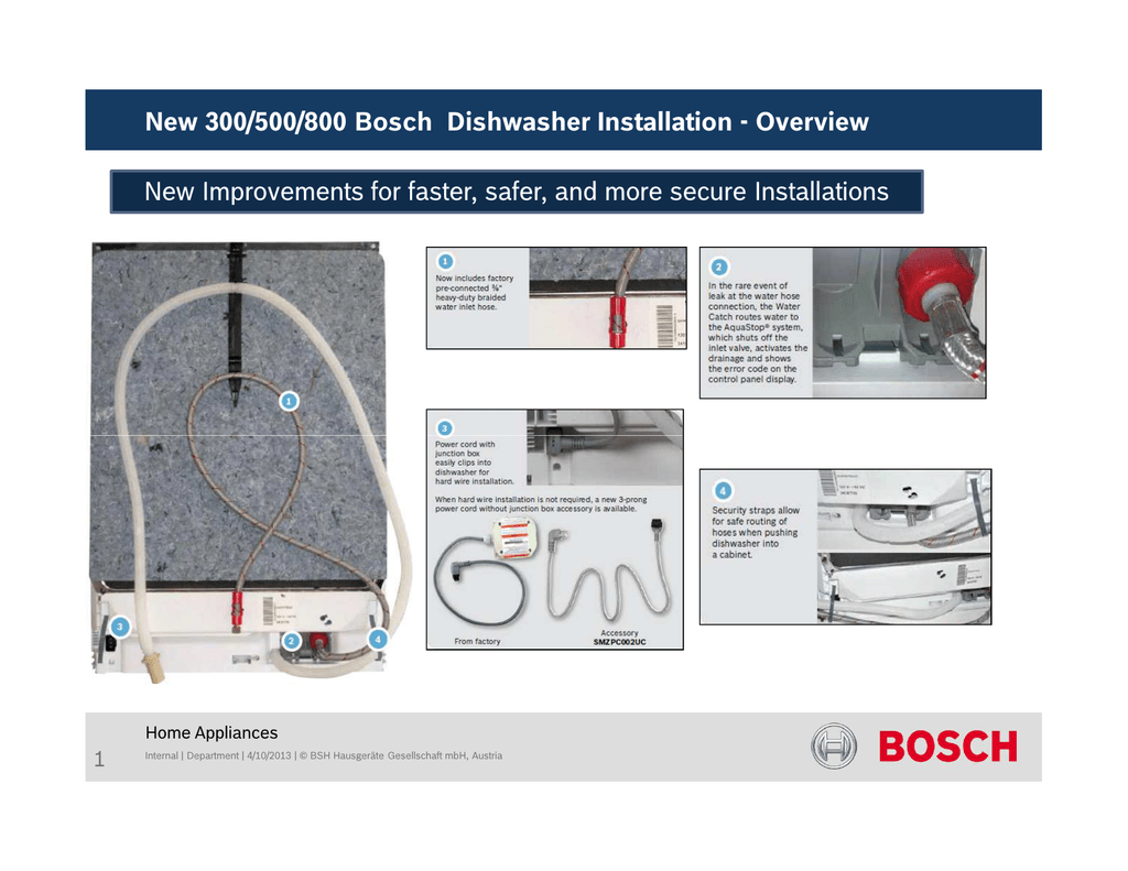 New 300 500 800 Bosch Dishwasher Installation