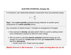 ELECTRIC POTENTIAL (Chapter 20) In mechanics, saw relationship