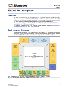 DS0124: IGLOO2 Pin Descriptions