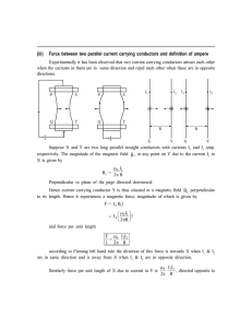 (iii) Force between two parallel current carrying conductors and