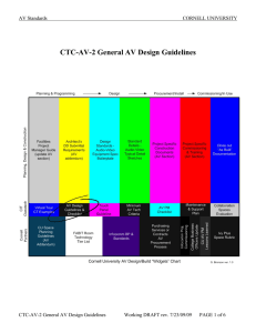 General AV Design Guidelines - IT@Cornell