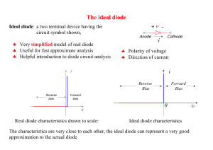 The ideal diode