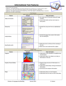 Informational Text Features Chart