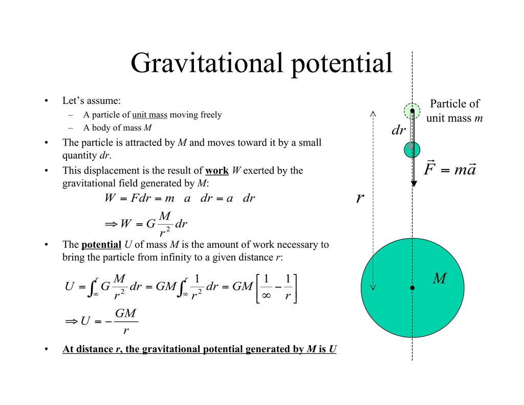 derivation-of-gravitational-potential-energy-with-diagram-brainly-in