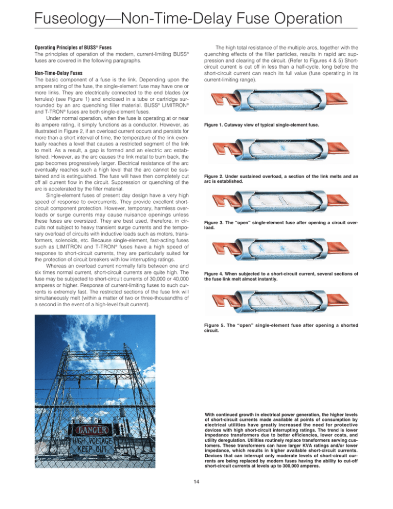 fuseology-non-time-delay-fuse-operation