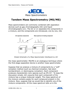 Tandem Mass Spectrometry (MS/MS)