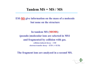 Tandem MS = MS / MS