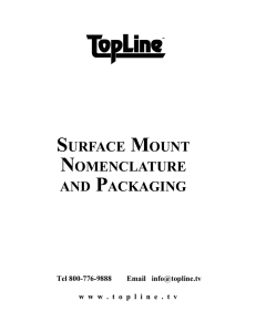SMT Nomenclature - Explanation of Surface Mount Components