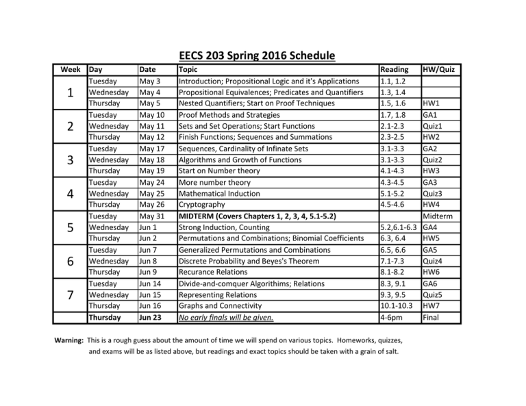 EECS 203 Spring 2016 Schedule