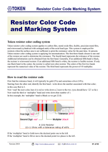 Token Resistor Color Coding System PDF
