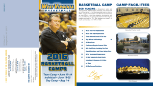 basketball camps