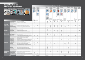 Useful function for wide range applications