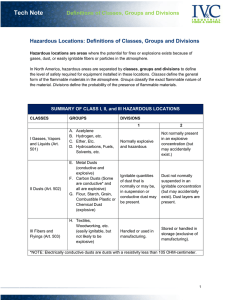 Tech Note Definitions of Classes, Groups and Divisions