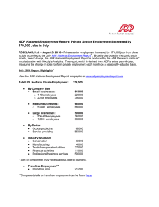 Report - ADP Employment Reports