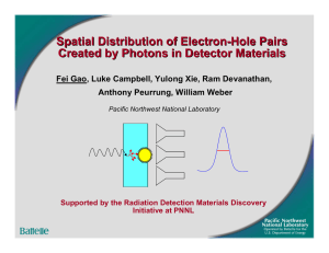 Spatial Distribution of Electron-Hole Pairs Created by Photons in