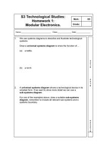 File - Thurso High Technologies