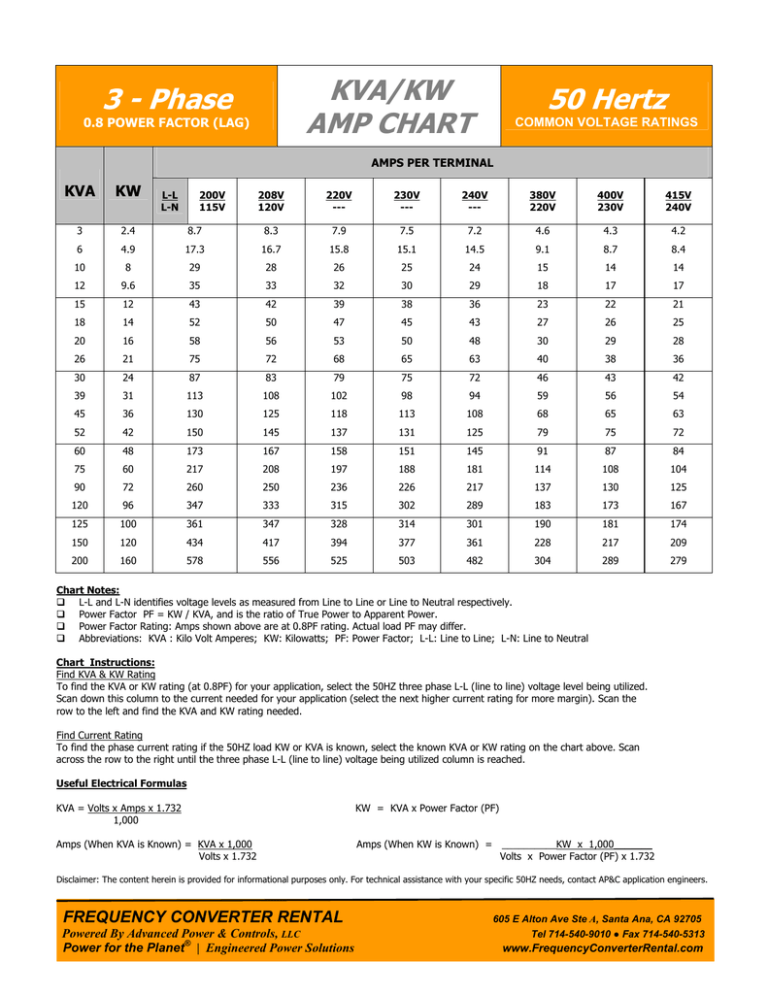 kw to amp calc