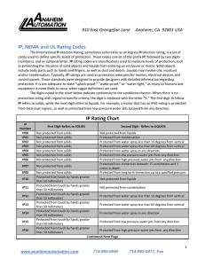 IP, NEMA and UL Rating Codes
