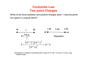 Coulombs Law Two point Charges