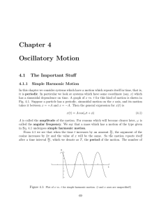 Chapter 4 Oscillatory Motion
