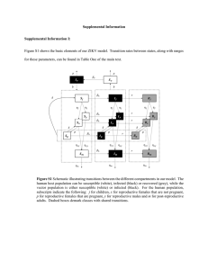 Supplemental Information Supplemental Information I: Figure S1