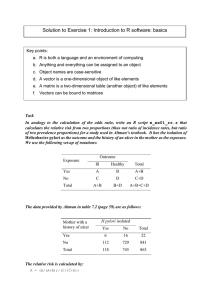 Solution to Exercise 1: Introduction to R software: basics