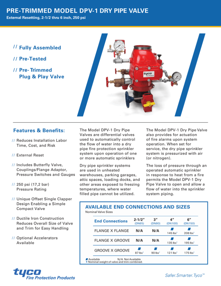 PrE-trimmEd modEl dPv-1 dry PiPE vAlvE