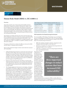 Human Body Model (HBM) vs IEC 61000-4-2