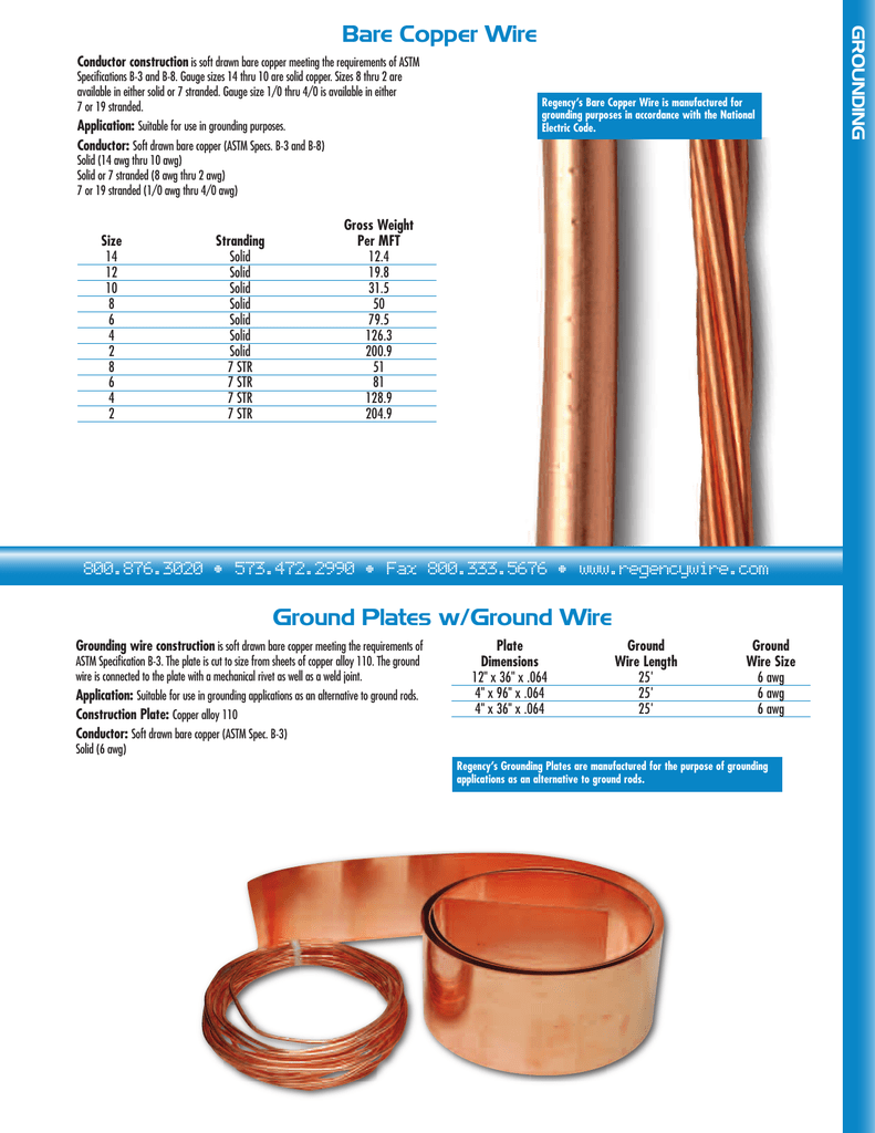 Bare Copper Wire