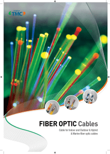 FIBER OPTIC Cables
