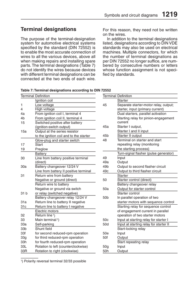 Terminal Designations Bosch Automotive Tradition