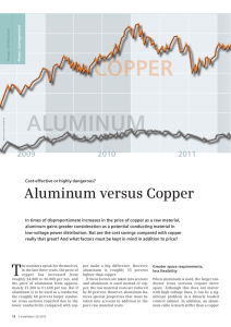 copper aluminum