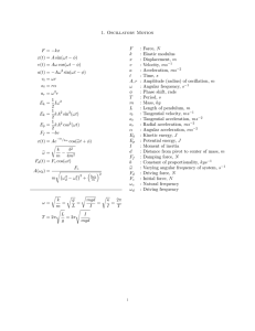 1. Oscillatory Motion F = −kx x(t) = Asin(ωt − φ) v(t) = Aω cos(ωt − φ