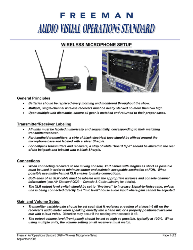 Wireless Microphone Setup