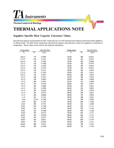 sapphire specific heat capacity literature values, TN-8