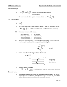 AP Physics C Review Equations for Electricity and Magnetism