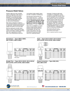 Pressure-Relief Valves