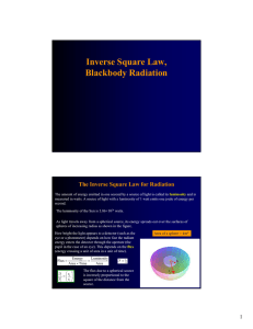 Inverse Square Law, Blackbody Radiation y