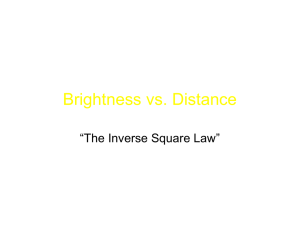 Brightness vs. Distance