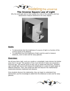The Inverse Square Law of Light