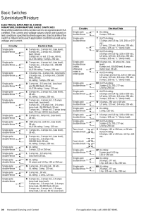 Basic Switches Subminiature/Miniature