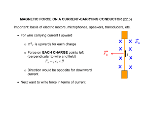 MAGNETIC FORCE ON A CURRENT