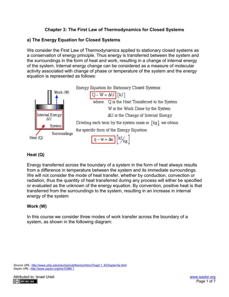 first law of thermodynamics differential form