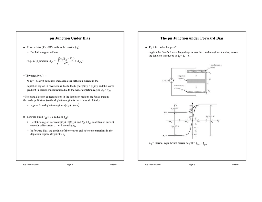 Pn Junction Under Bias The Pn Junction Under Forward Bias